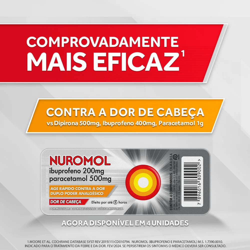 NUROMOL 200MG+500MG DISPLAY COM 24 COMPRIMIDOS